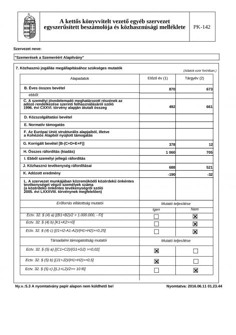 2015-os_beszamolo_page_08.jpg