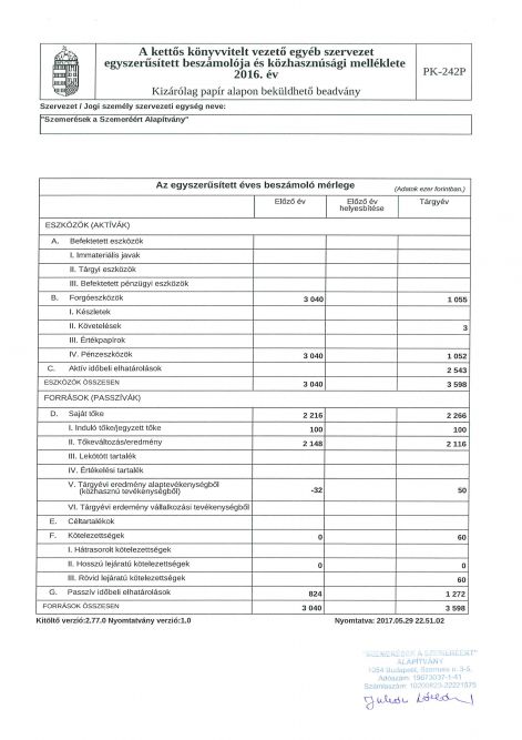 2016_alairt_beszamolo_pdf_page_02.jpg