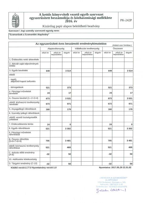 2016_alairt_beszamolo_pdf_page_03.jpg