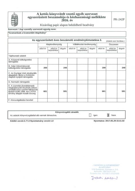 2016_alairt_beszamolo_pdf_page_04.jpg