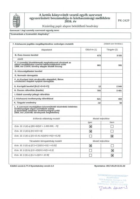 2016_alairt_beszamolo_pdf_page_08.jpg