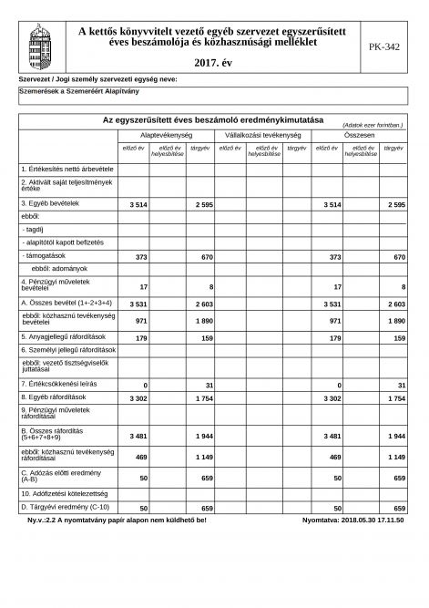 2017_szemeresek_a_szemereert_alapitvany_beszamolo_birosag_page_04.jpg