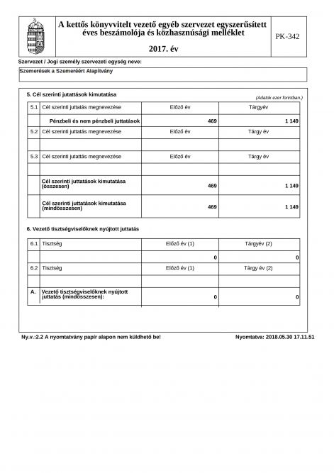 2017_szemeresek_a_szemereert_alapitvany_beszamolo_birosag_page_10.jpg