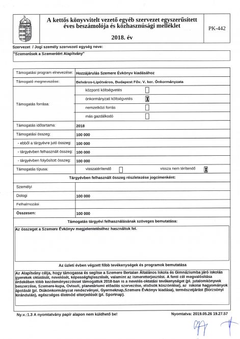 beszamolo_2018_alairt_page_12.jpg